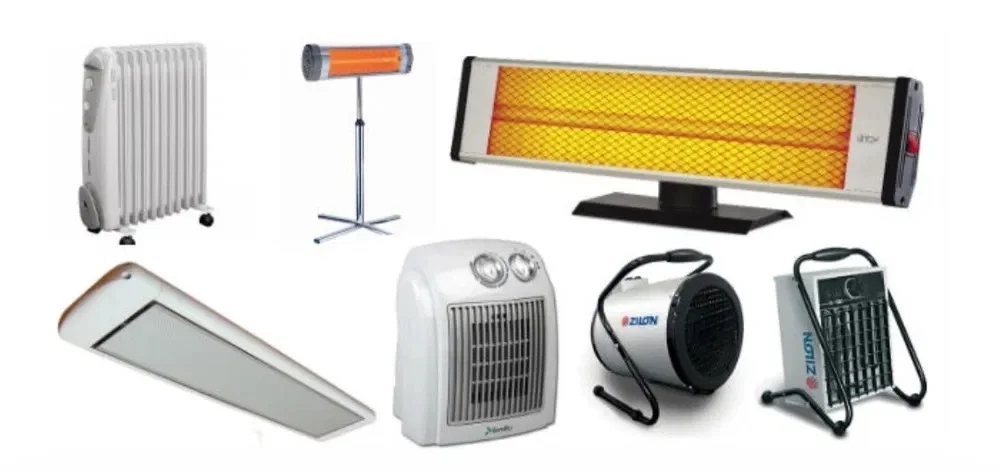 Тепловое оборудование