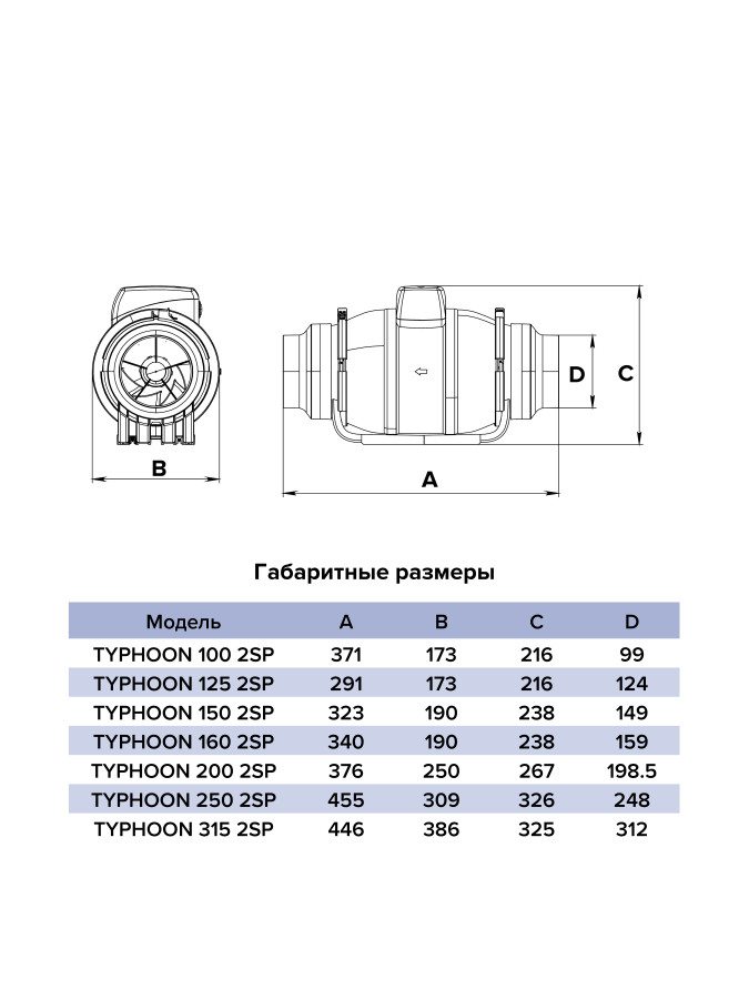 Вентилятор канальный TYPHOON, 2скор., D200, ERA PRO TYPHOON 200-2SP