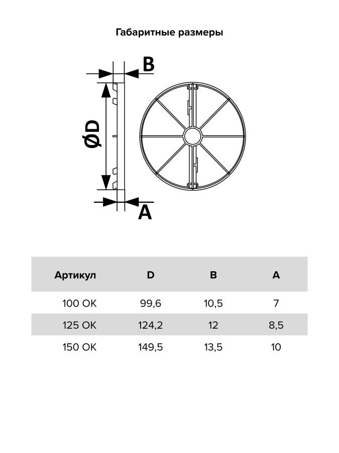 125 ОК, Защита от обратной тяги D125 125 ОК