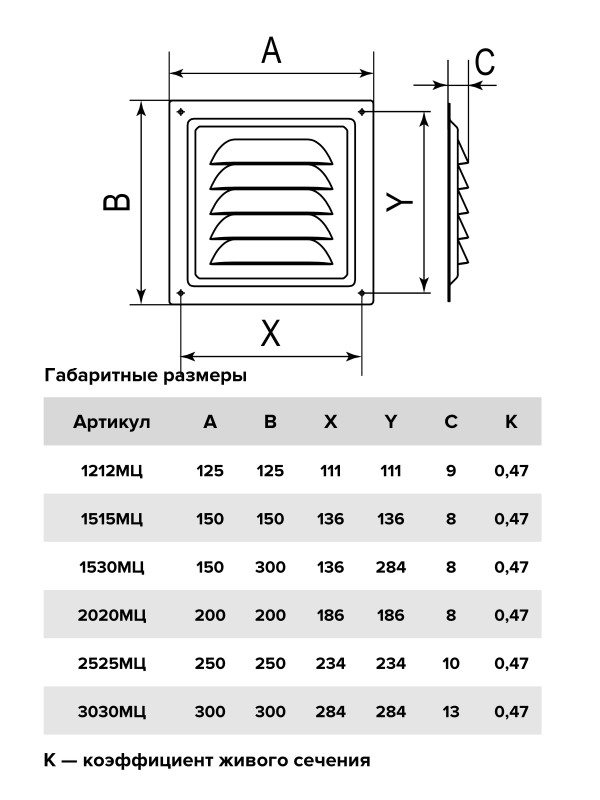 2020МЦ, Решетка вентиляционная вытяжная стальная с оцинкованным покрытием 200х200 2020МЦ