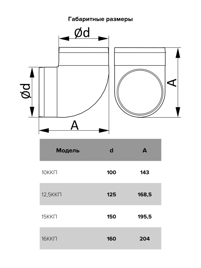 Колено круглое пластик 90°, D160, 16ККП 16ККП
