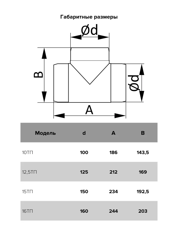 Тройник Т-образный пластик D160, 16ТП 16ТП