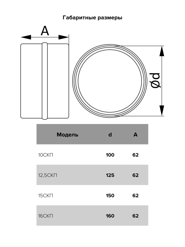 Соединитель пластик, D125, 12,5СКП 12,5СКП