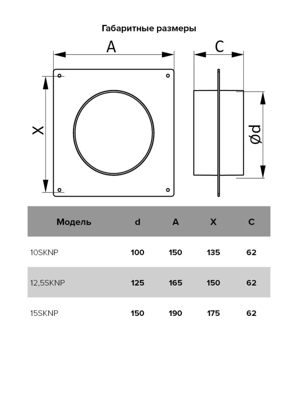Соединитель круглых каналов с накладной пластиной, D125, 12,5SKNP 12,5SKNP