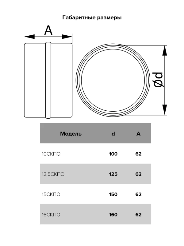Соединитель с обратным клапаном пластик, D125, 12,5СКПО 12,5СКПО