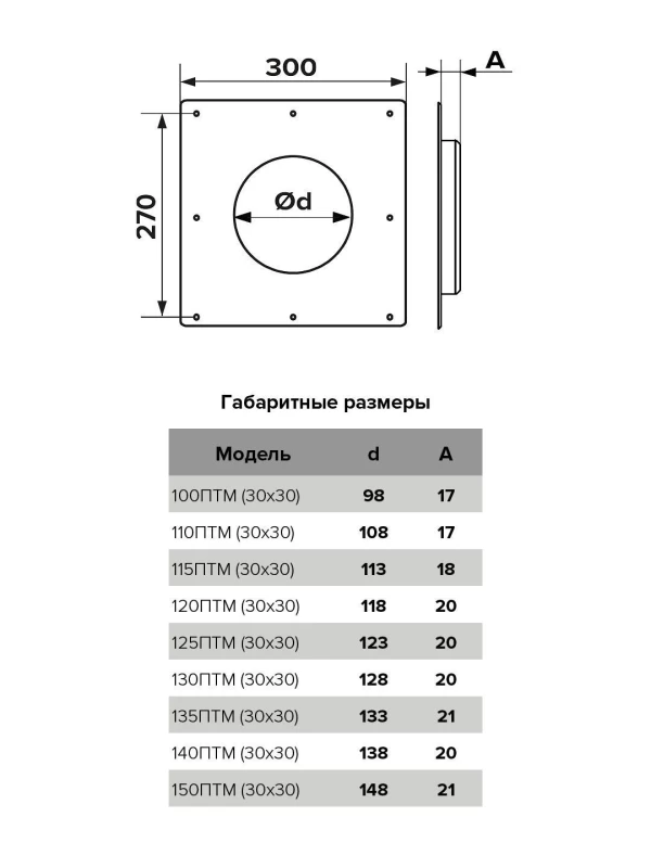 Площадка торцевая d 125, 125ПТМ (30*30) 125ПТМ (30*30)