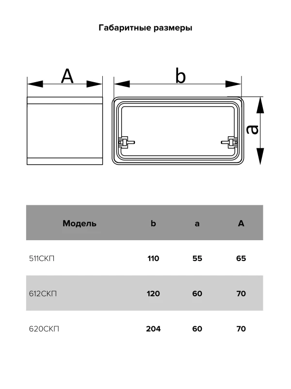 511СКП, Соединитель пластик, 55х110 511СКП