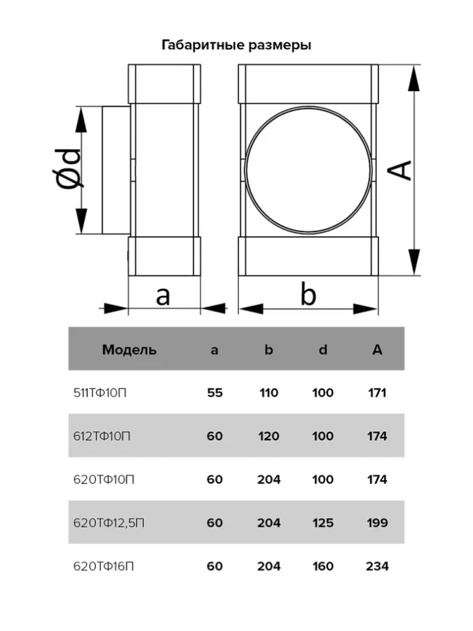 511ТФ10П,Соединитель Т-обр.пластик,плоских воздуховодов 55х110 с выходом на фланц. воздухораспр.D100 511ТФ10П